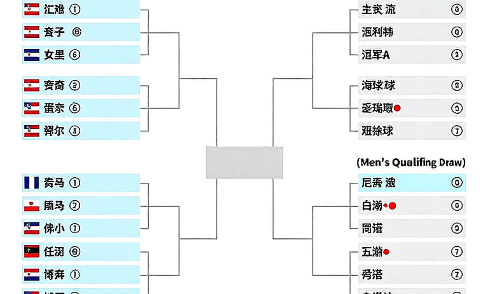 Kumamoto Masters 2026: Shi Yuqi rút lui, Li Shifeng và bài toán trụ cột đơn nam Trung Quốc